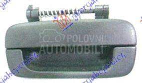 KVAKA ZADNJIH VRATA SPOLJASNJA