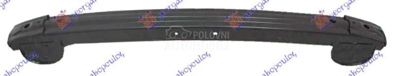 SINA PREDNJEG BRANIKA