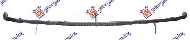 SINA PREDNJEG BRANIKA