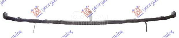 SINA PREDNJEG BRANIKA