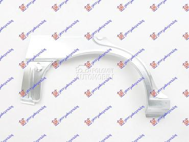 RUB za Nissan Almera od 1998. do 2000. god.