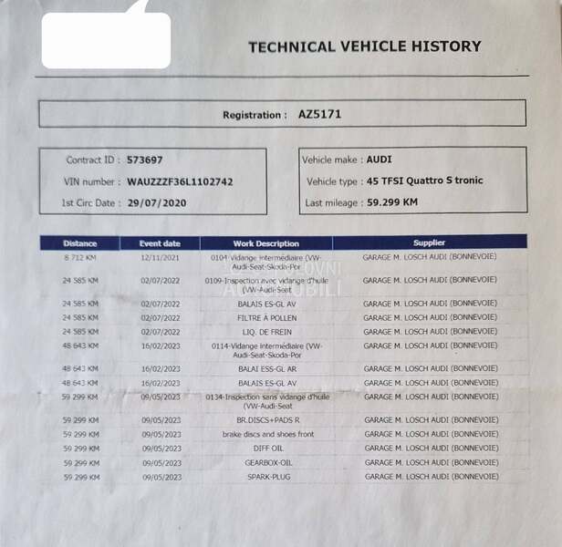 Audi Q3 sportback/tfsi