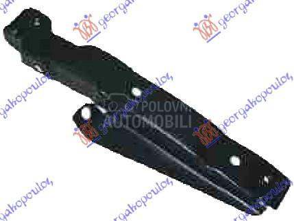 NOSAC PREDNJEG BRANIKA BOCNI M