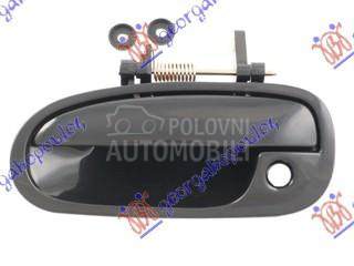 KVAKA PREDNJIH VRATA SPOLJASNJ