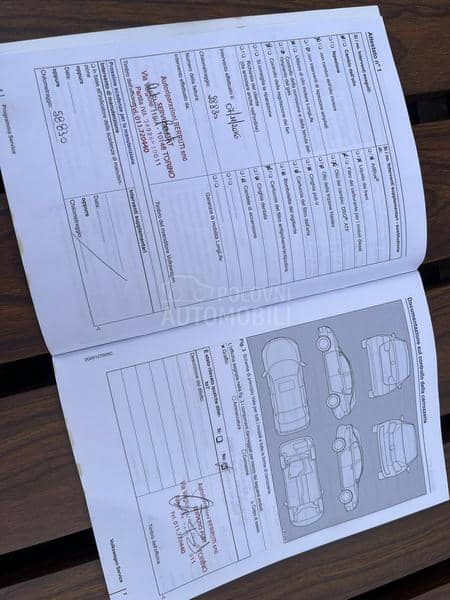 Volkswagen Passat B8 1.6tdi