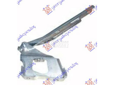 MAKAZE HAUBE za Audi A4 od 2007. do 2011. god.