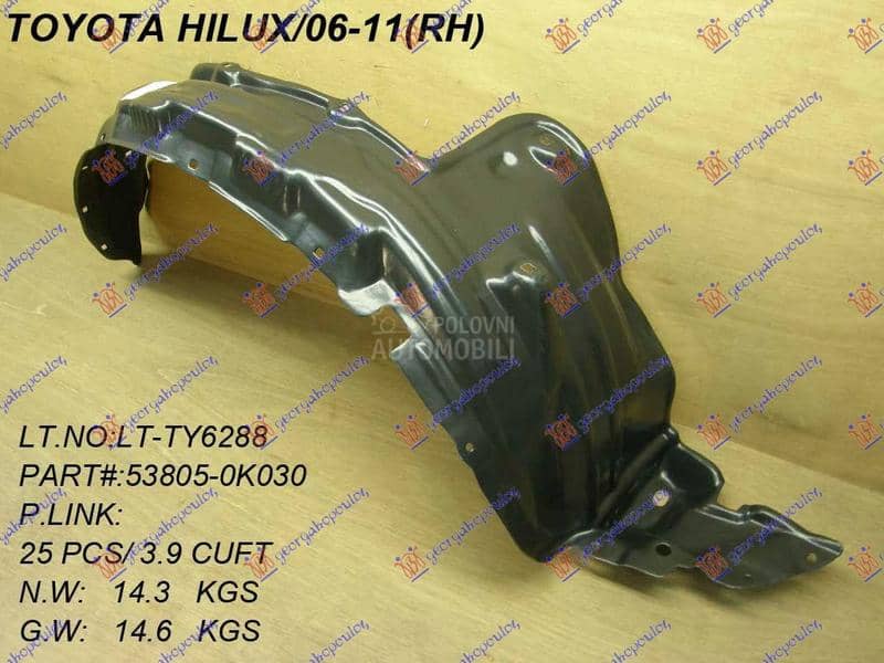 POTKRILO PLASTICNO Desno