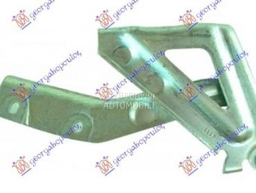 MAKAZE HAUBE Desno za Fiat Qubo za 2016. god.