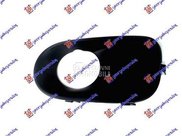 OKVIR MAGLENKE 04- Levo za BMW X5 od 2000. do 2007. god.