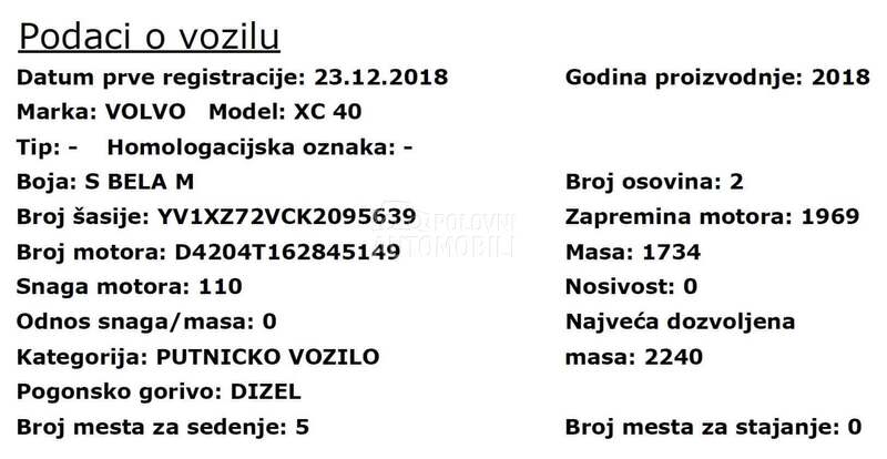 Volvo XC40 AUT/PANO/AWD