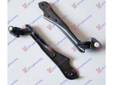 KLIZAC KLIZNIH VRATA... za Fiat Qubo za 2016. god.