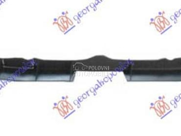 SINA PREDNJEG BRANIKA... za Toyota Yaris od 2017. do 2020. god.