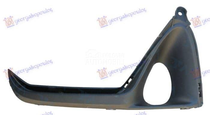 RESETKA PREDNJEG BRANIKA Levo