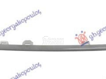 LAJSNA CENTRALNE RESETKE... za Porsche Cayenne od 2018. do 2023. god.