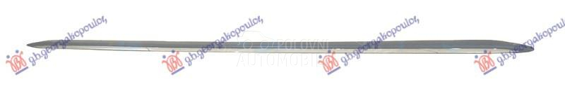 SAJTNA PLASTICNA SA HROM (S-LI