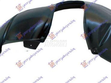 POTKRILO Levo za Dacia Logan od 2012. do 2016. god.