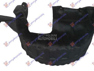 ZADNJE POTKRILO PLASTICNO za Volvo S60 od 2016. do 2018. god.