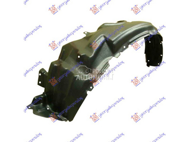 POTKRILO za Subaru Justy od 2005. do 2025. god.