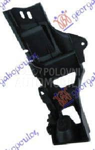 NOSAC ZADNJEG BRANIKA...