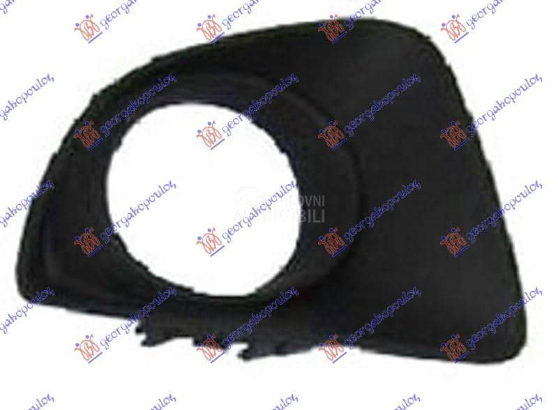 RESETKA PREDNJEG BRANIKA...