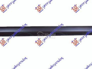 SAJTNA PREDNJA Desno za Fiat Scudo od 2007. do 2016. god.