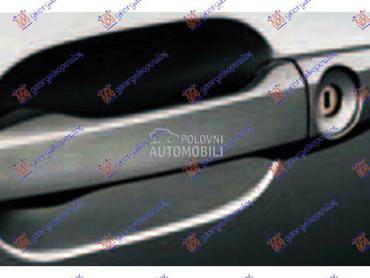 KVAKA PREDNJIH VRATA SPOLJASNJ za Volvo XC90 od 2003. do 2014. god.