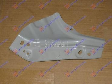 NOSAC PREDNJEG BLATOBRANA... za Suzuki Swift od 2017. do 2024. god.