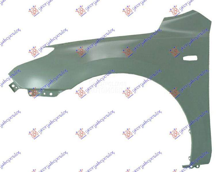 BLATOBRAN (SA OTVOROM ZA MIGAV