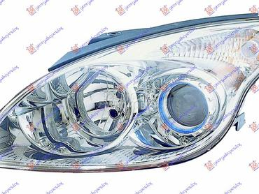 FAR ELEKTRICNI HROM (DEPO) za Hyundai i30 od 2007. do 2012. god.