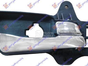 KVAKA PREDNJIH VRATA UNUTRASNJ za Hyundai i30 od 2007. do 2012. god.