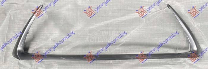 OKVIR CENTRALNE RESETKE...