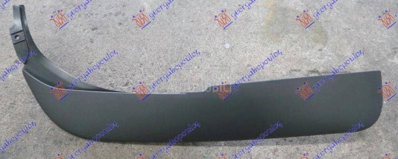 SPOJLER PREDNJEG BRANIKA Desno