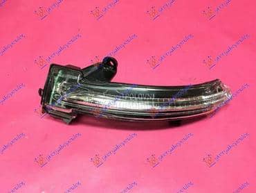 MIGAVAC U RETROVIZORU LED... za Renault Clio za 2023. god.