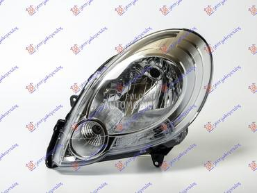 FAR ELEKTRICNI (DEPO) za Renault Kangoo od 2008. do 2013. god.