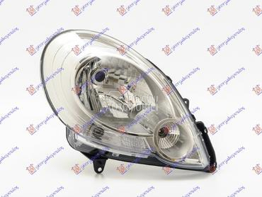 FAR ELEKTRICNI (TYC) za Renault Kangoo od 2008. do 2013. god.