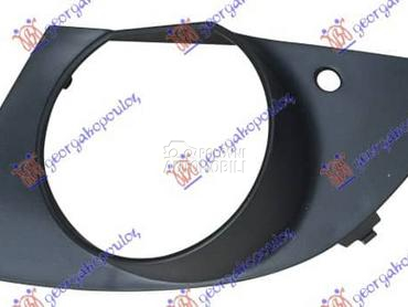 OKVIR MAGLENKE Levo za BMW Serija 7 od 2002. do 2008. god.