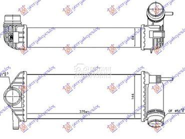 HLADNJAK INTERKULERA 1.2 TCE B za Mercedes Benz Citan od 2013. do 2021. god.