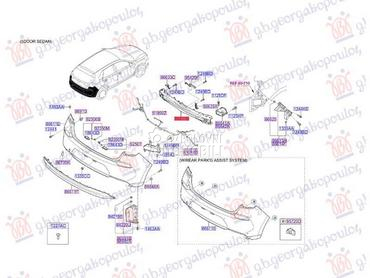 SINA ZADNJEG BRANIKA za Hyundai i30 za 2020. god.