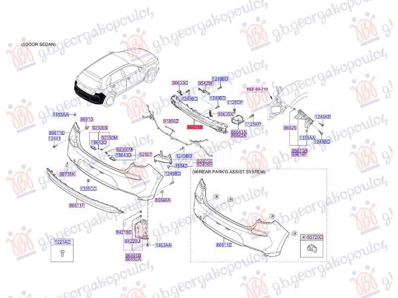 SINA ZADNJEG BRANIKA