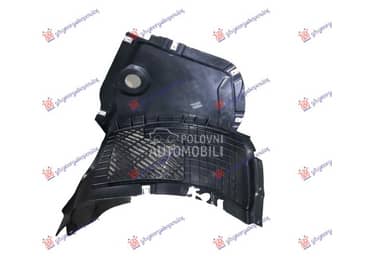 POTKRILO Desno za Audi A8 za 2021. god.