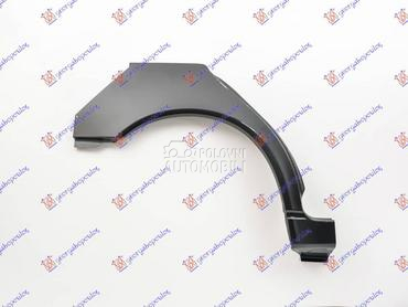 RUB Desno za Mercedes Benz E Klasa od 1996. do 1999. god.