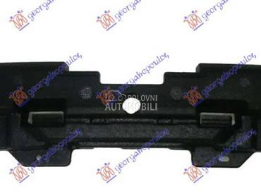 APSORBER PREDNJEG BRANIKA za Jeep Grand Cherokee od 2017. do 2021. god.