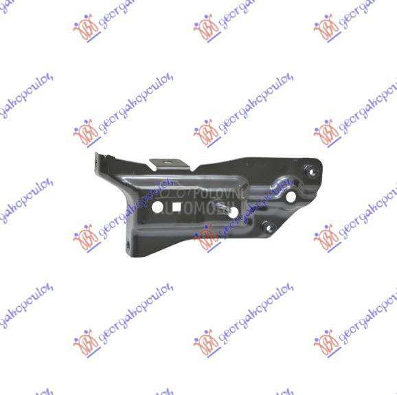 NOSAC PREDNJEG BLATOBRANA