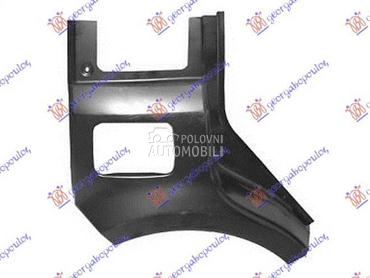 ZADNJI BLATOBRAN Desno za Fiat Panda od 2003. do 2014. god.