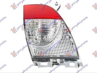 ZADNJA MAGLENKA Desno za Citroen C4 Cactus od 2014. do 2018. god.