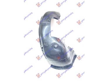 POTKRILO Levo za Hyundai i30 od 2017. do 2020. god.