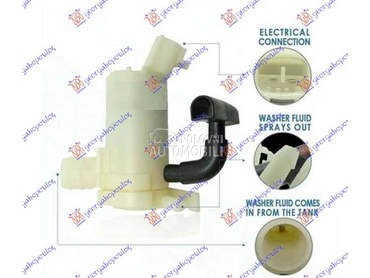 MOTOR POSUDE BRISACA za Honda Civic od 2012. do 2016. god.