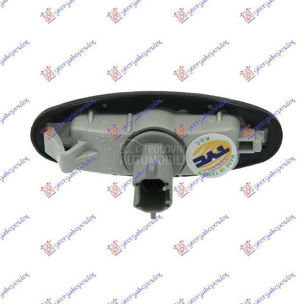 MIGAVAC U KRILU PROVIDNI