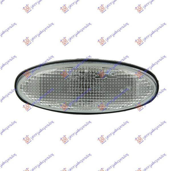 MIGAVAC U KRILU PROVIDNI