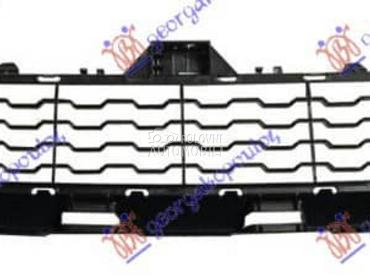 CENTRALNA RESETKA za BMW Serija 4 od 2000. do 2020. god.
